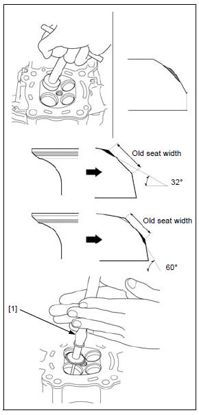 Cylinder head/valves