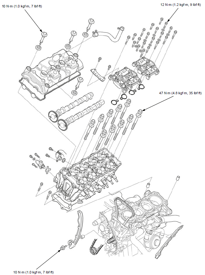 Cylinder head/valves
