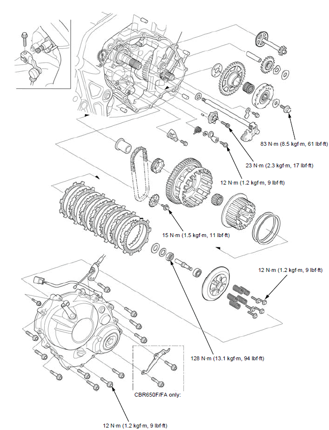 Clutch/gearshift linkage/starter clutch