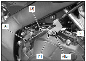 Clutch/gearshift linkage/starter clutch