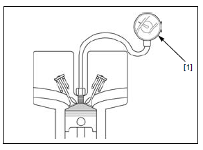 Cylinder head/valves