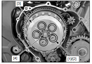 Clutch/gearshift linkage/starter clutch