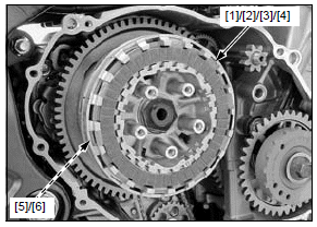 Clutch/gearshift linkage/starter clutch