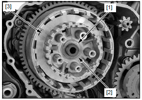 Clutch/gearshift linkage/starter clutch