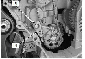 Clutch/gearshift linkage/starter clutch