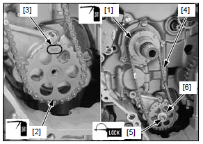 Clutch/gearshift linkage/starter clutch