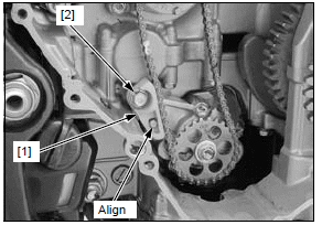 Clutch/gearshift linkage/starter clutch