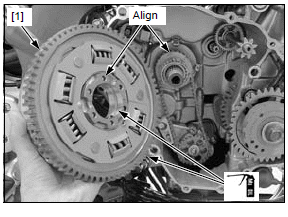 Clutch/gearshift linkage/starter clutch