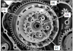 Clutch/gearshift linkage/starter clutch
