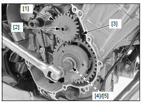 Clutch/gearshift linkage/starter clutch