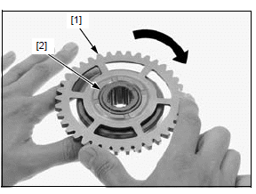 Clutch/gearshift linkage/starter clutch
