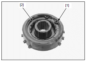 Clutch/gearshift linkage/starter clutch