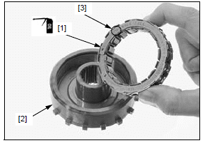 Clutch/gearshift linkage/starter clutch
