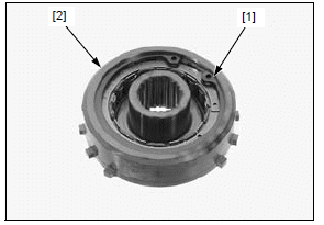 Clutch/gearshift linkage/starter clutch
