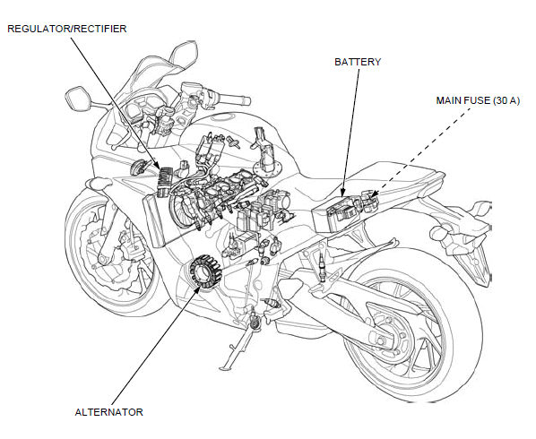 Battery/charging system