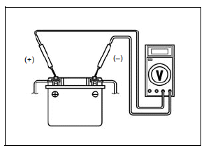 Battery/charging system
