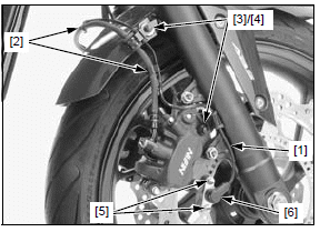 Anti-lock brake system (ABS; CBR650FA, CB650FA)