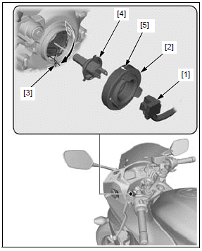 Lights/meters/switches