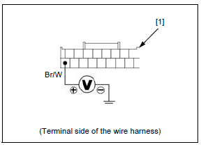 Lights/meters/switches