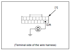 Lights/meters/switches