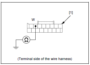 Lights/meters/switches