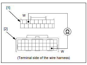 Lights/meters/switches