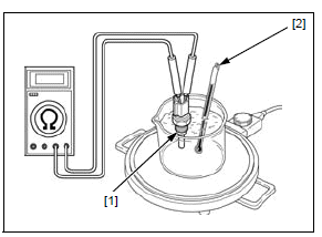 Lights/meters/switches