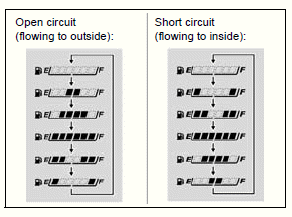 Lights/meters/switches