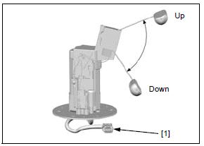 Lights/meters/switches