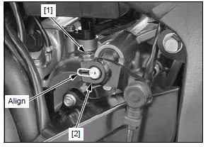 Lights/meters/switches