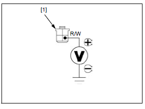Lights/meters/switches