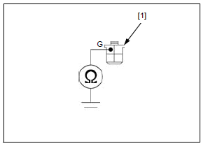 Lights/meters/switches