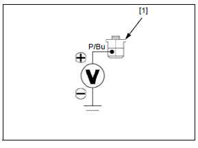 Lights/meters/switches