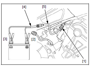 Immobilizer system (HISS)