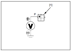 Immobilizer system (HISS)