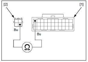 Immobilizer system (HISS)