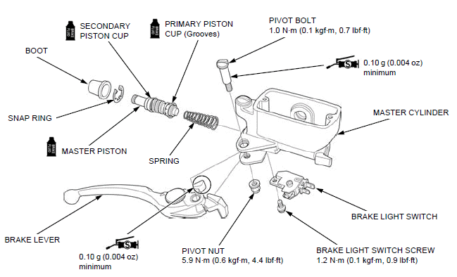 Hydraulic brake