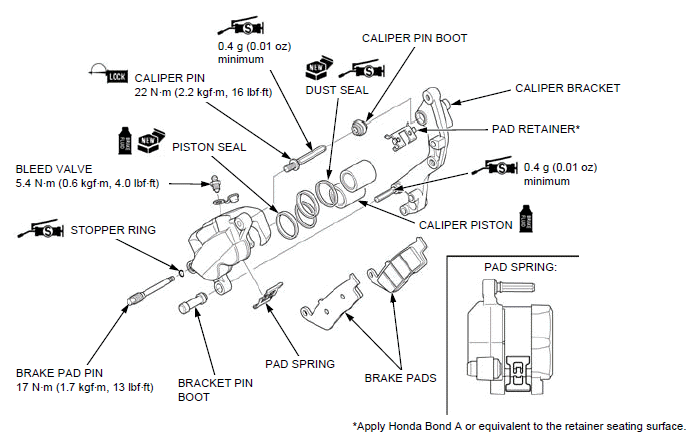 Hydraulic brake