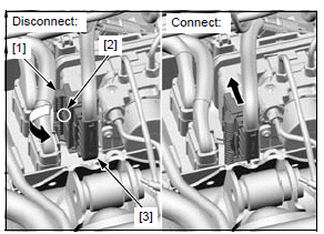 Anti-lock brake system (ABS; CBR650FA, CB650FA)