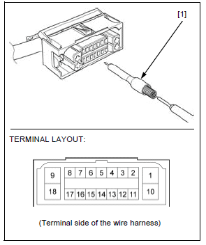 Anti-lock brake system (ABS; CBR650FA, CB650FA)