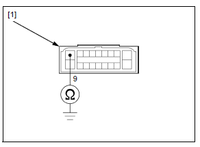 Anti-lock brake system (ABS; CBR650FA, CB650FA)