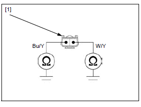 Anti-lock brake system (ABS; CBR650FA, CB650FA)