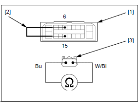 Anti-lock brake system (ABS; CBR650FA, CB650FA)