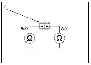 Anti-lock brake system (ABS; CBR650FA, CB650FA)