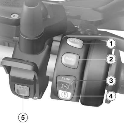 Multifunction switch, right 