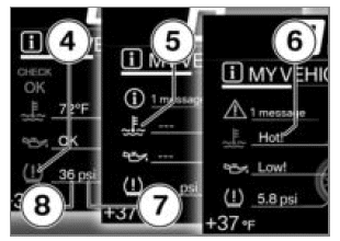 Warning lights
