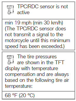 Tire inflation pressure