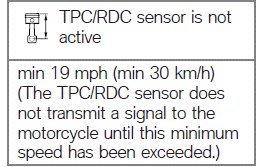 Transmission fault