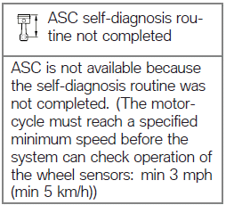 ASC self-diagnosis not completed