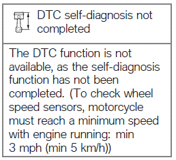 DTC self-diagnosis not completed